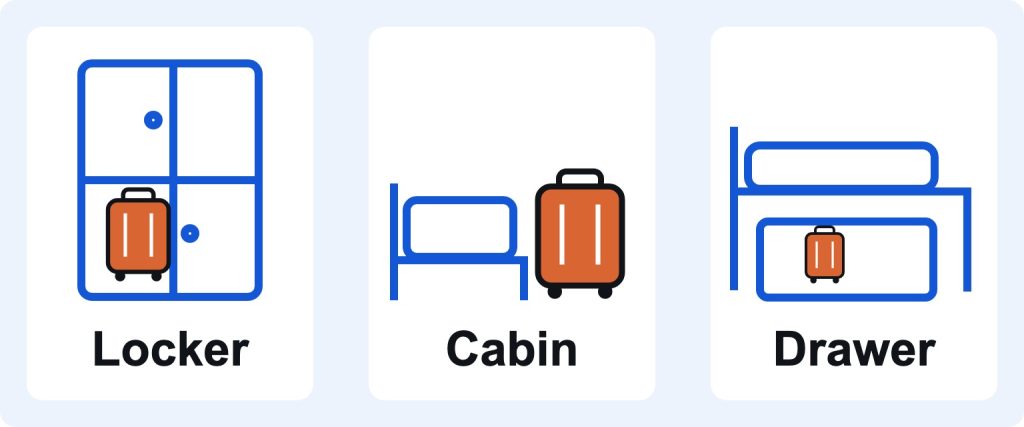 Original schematic of a suitcase stored in a separate locker, beside a cabin bed and in an under-bed drawer.