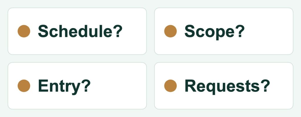 Four hotel-policy questions labelled Schedule, Scope, Entry and Requests